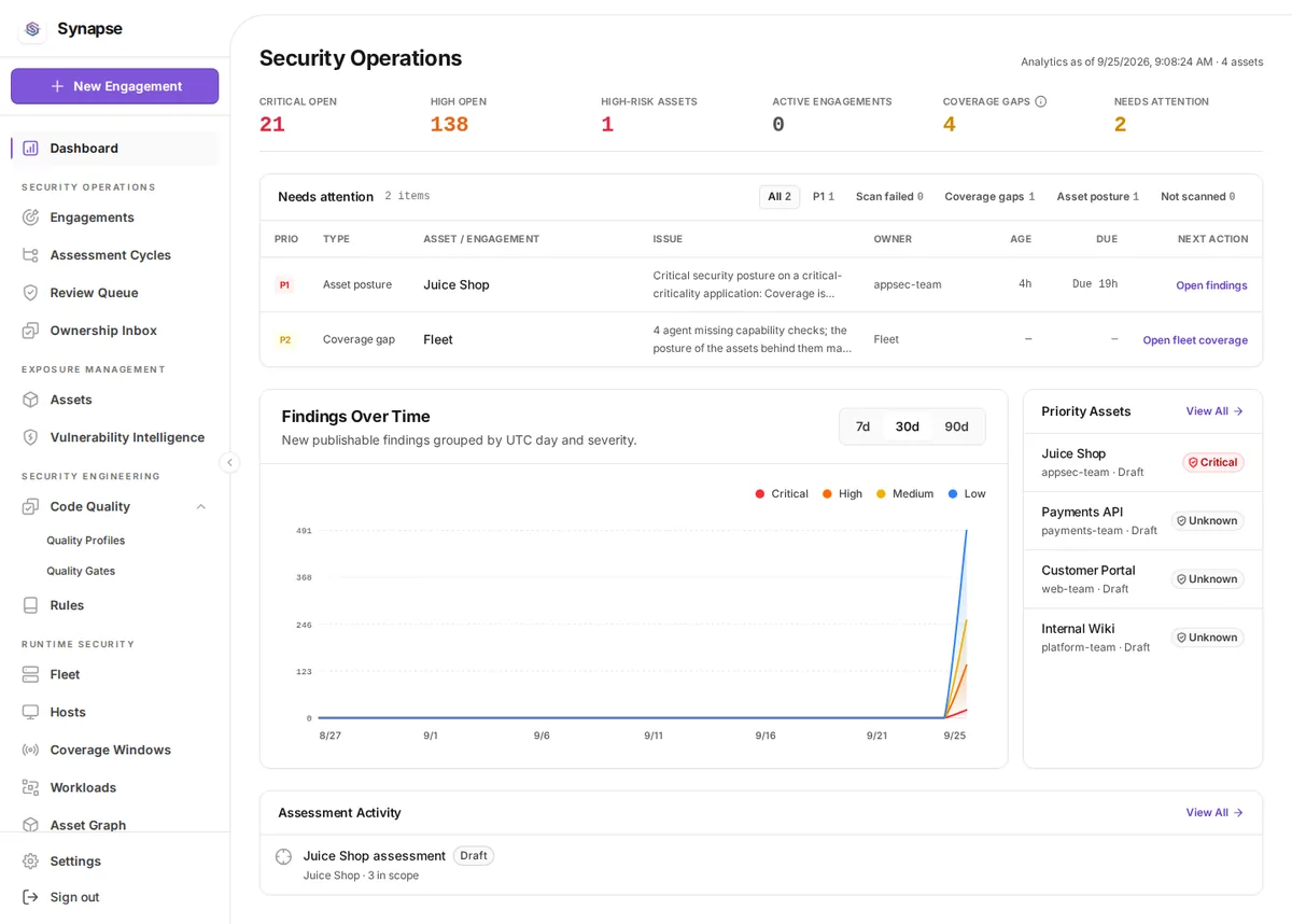 dashboard at desktop width