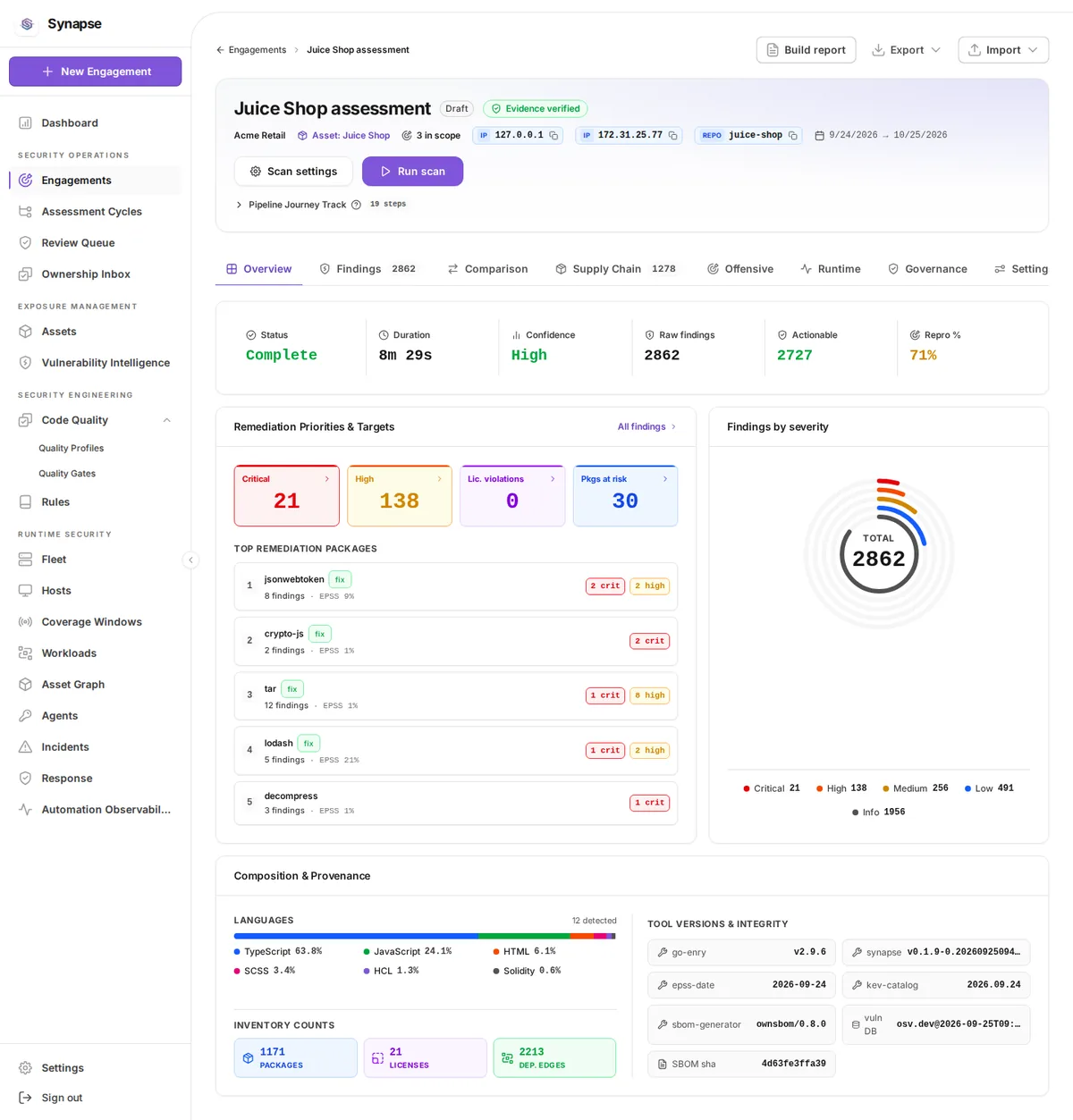 engagements_engagement_overview at desktop width