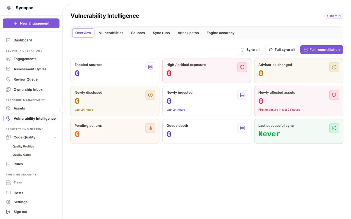 vulnerability-intelligence at desktop width