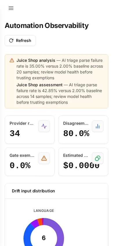ai-triage_observability at phone width